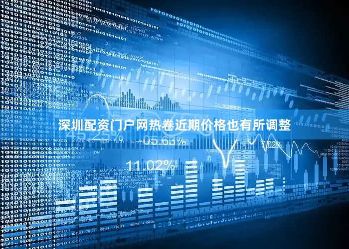 深圳配资门户网热卷近期价格也有所调整